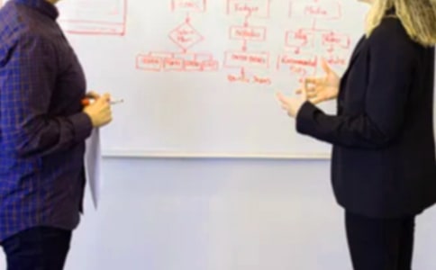 物流实训个人总结